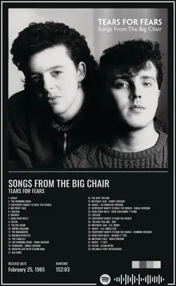 Tears For Fears - Songs From The Big Chair Deluxe.jpg